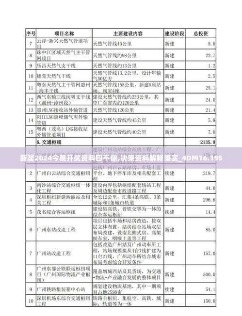 新澳2024今晚开奖资料四不像,决策资料解释落实_4DM16.195