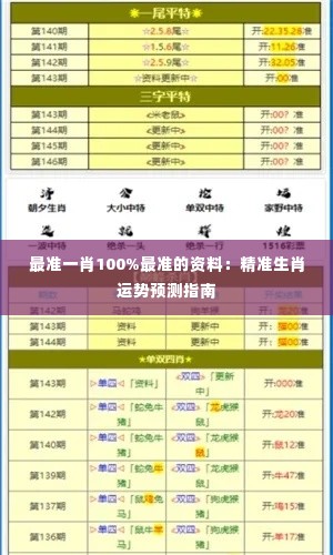 最准一肖100%最准的资料:精准生肖运势预测指南