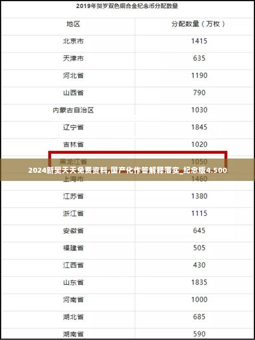 2024新奥天天免费资料,国产化作答解释落实_纪念版4.500