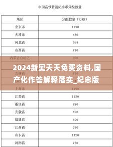 2024新奥天天免费资料,国产化作答解释落实_纪念版4.500