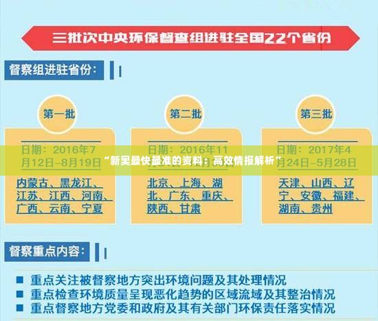 “新奥最快最准的资料:高效情报解析”