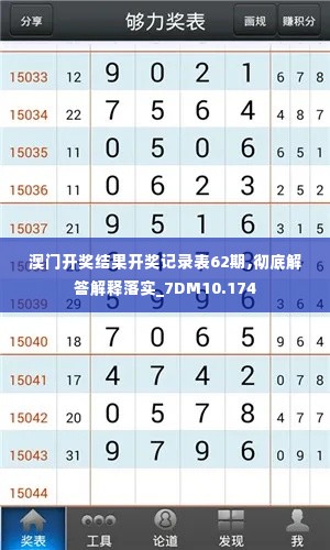 澳门开奖结果开奖记录表62期,彻底解答解释落实_7DM10.174