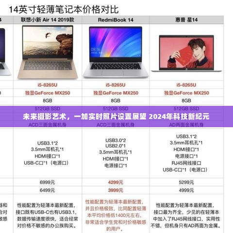 未来摄影艺术展望,一加实时照片设置引领2024科技新纪元