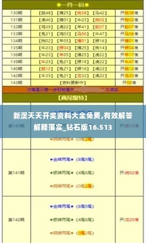 新澳天天开奖资料大全免费,有效解答解释落实_钻石版16.513
