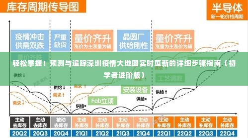 深圳疫情实时大地图使用指南,轻松掌握预测与追踪(进阶版)