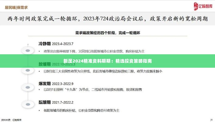 新澳2024精准资料期期:精选投资策略指南