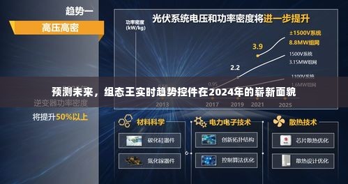 开张圣听 第5页