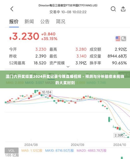 澳门六开奖结果2024开奖记录今晚直播视频 - 预测与分析那些未揭晓的大奖时刻