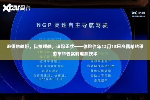 洛佩希航班革命性实时追踪技术体验,科技领航,无忧追踪之旅