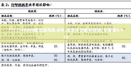 7777788888精准跑狗图特色,深度评估解析说明_免费版8.922