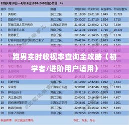 跑男实时收视率查询攻略,初学者与进阶用户通用指南