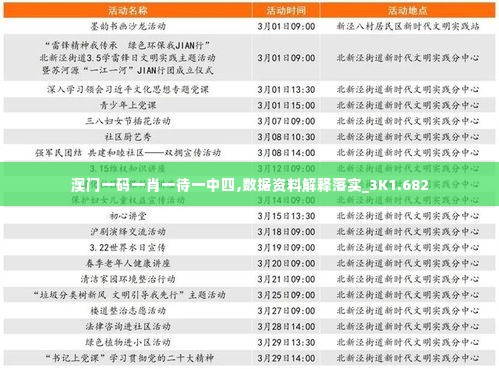 澳门一码一肖一待一中四,数据资料解释落实_3K1.682