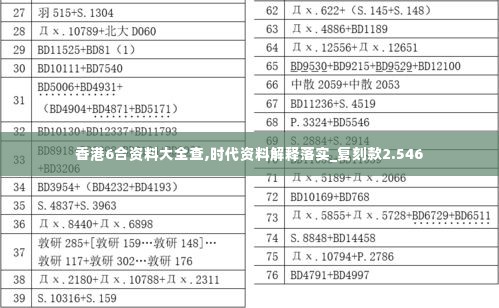 香港6合资料大全查,时代资料解释落实_复刻款2.546