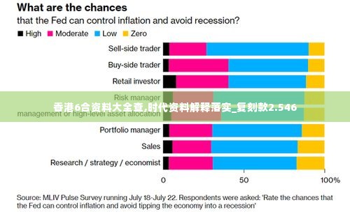 香港6合资料大全查,时代资料解释落实_复刻款2.546