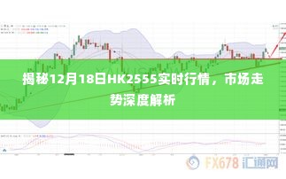 揭秘HK2555实时行情深度解析,市场走势展望于12月18日