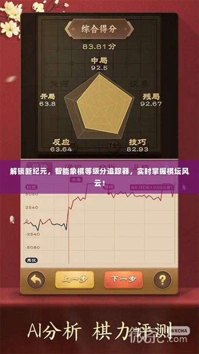 智能象棋等级分追踪器,实时掌握棋坛风云,解锁新纪元新篇章!