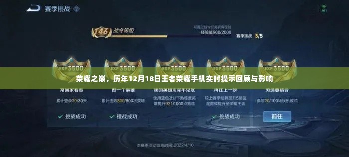 荣耀巅峰时刻,历年12月18日王者荣耀手机提示回顾与影响分析