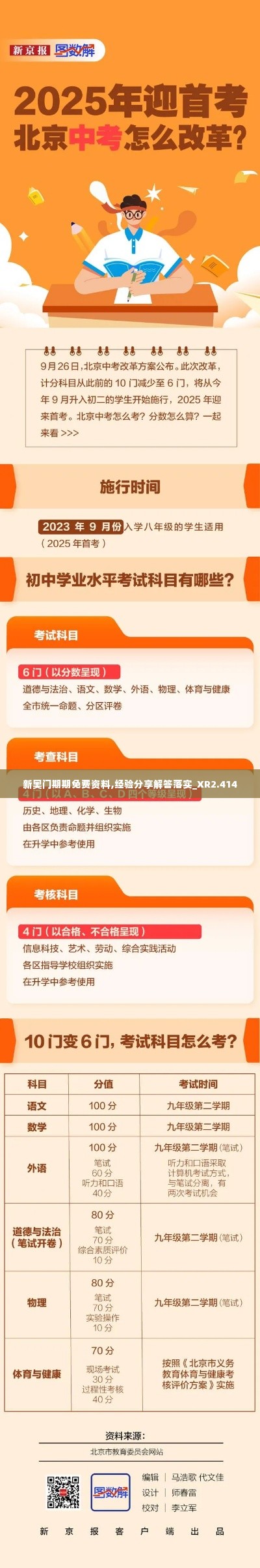 新奥门期期免费资料,经验分享解答落实_XR2.414