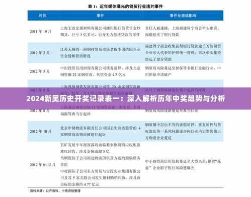 2024新奥历史开奖记录表一:深入解析历年中奖趋势与分析