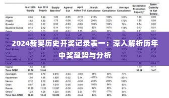 2024新奥历史开奖记录表一:深入解析历年中奖趋势与分析