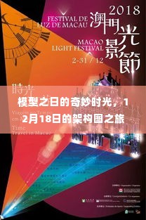 模型之日的架构图之旅,奇妙时光开启