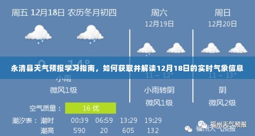 永清县天气预报解读指南,获取并解读12月18日实时气象信息攻略