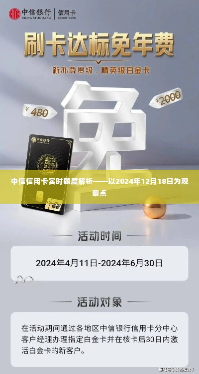 中信信用卡实时额度解析，观察日期2024年12月18日的洞察