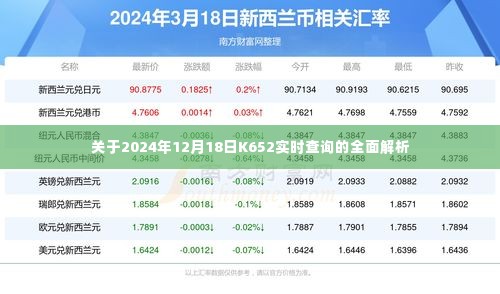 2024年12月18日K652实时查询全面解析