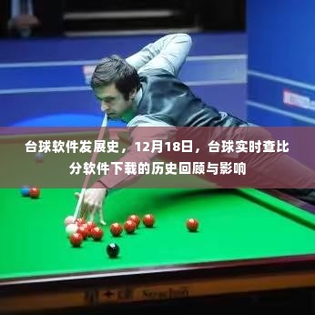 台球软件发展史,实时查比分软件下载的历史回顾与影响(12月18日)