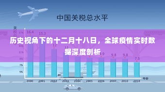 全球疫情实时数据深度剖析,历史视角的十二月十八日观察
