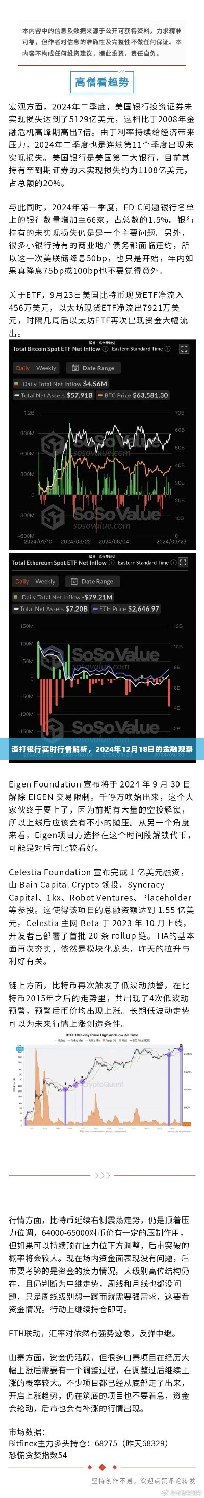 渣打银行实时行情解析,2024年12月18日金融观察报告