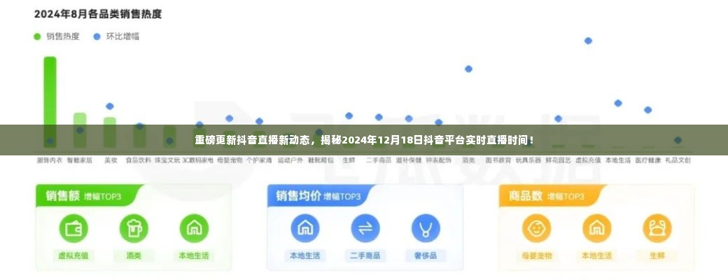 抖音直播新动态揭秘,2024年12月18日实时直播时间重磅更新!