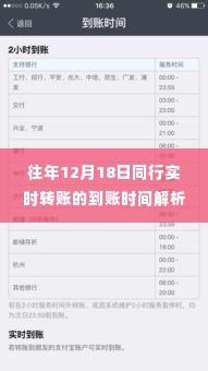 往年12月18日同行实时转账到账时间详解