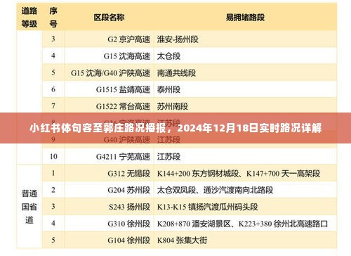 小红书体句容至郭庄路况播报,实时详解,最新路况更新(附日期)