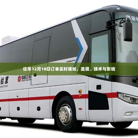 往年12月18日订单实时通知,流程、技术及其影响分析
