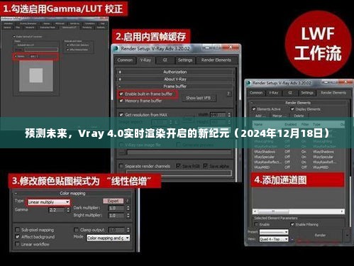 Vray 4.0实时渲染,开启未来新纪元,预测行业新动向(2024年12月18日)