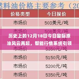 盖世英雄 第5页