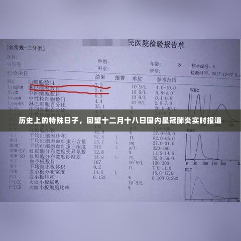 回望历史特殊时刻,十二月十八日国内星冠肺炎实时报道回顾