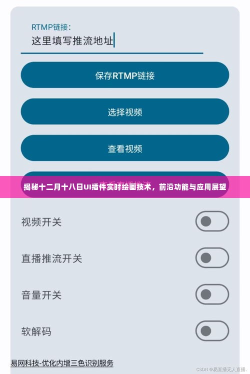 揭秘十二月十八日UI插件实时绘画技术,前沿功能展望与应用探索