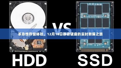 革命性存储体验,实时数据之旅的移动硬盘之旅(12月18日)