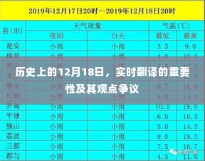 实时翻译的重要性及其观点争议,历史视角下的12月18日回顾