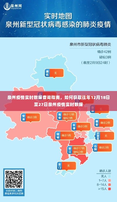 泉州疫情实时数据查询指南,获取往年12月疫情数据的方法(附详细查询步骤)