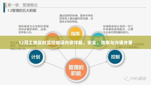 12月工地实时监控喊话详解,安全、效率与沟通同步提升