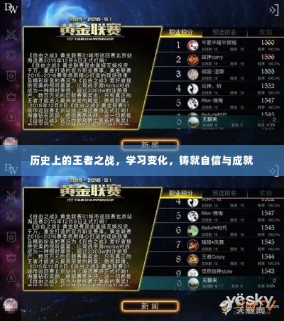 历史王者之战,铸就自信与成就的学习之旅