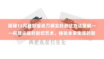 揭秘未来削切艺术,最新版进刀器实时测试方法与图解体验新纪元报道