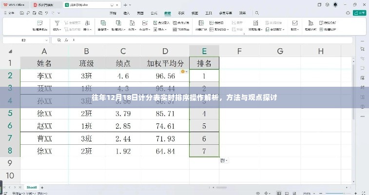 往年12月18日计分表实时排序操作详解与观点探讨
