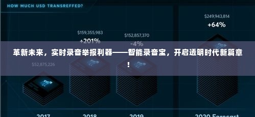 智能录音宝,革新未来,开启透明时代举报与监督新篇章!