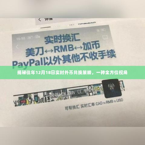 全方位视角,揭秘历年12月18日实时外币兑换策略与操作指南