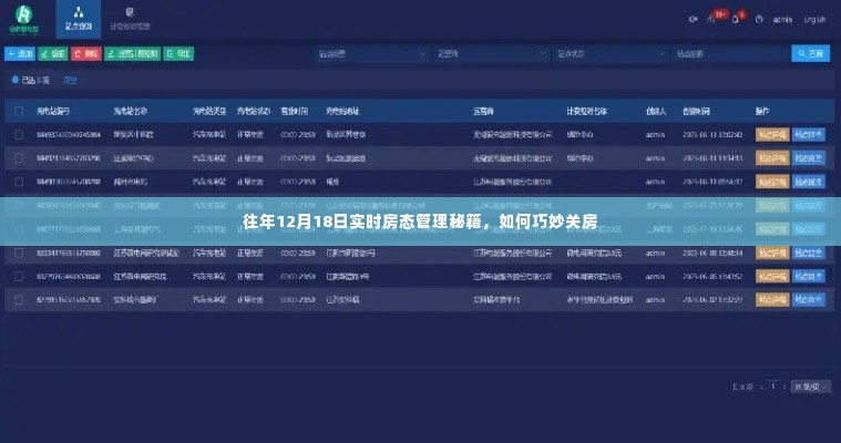 往年12月18日实时房态管理秘籍,巧妙关房策略揭秘