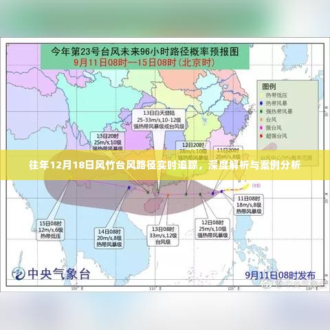 深度解析,风竹台风路径实时追踪与案例分析(往年12月18日)